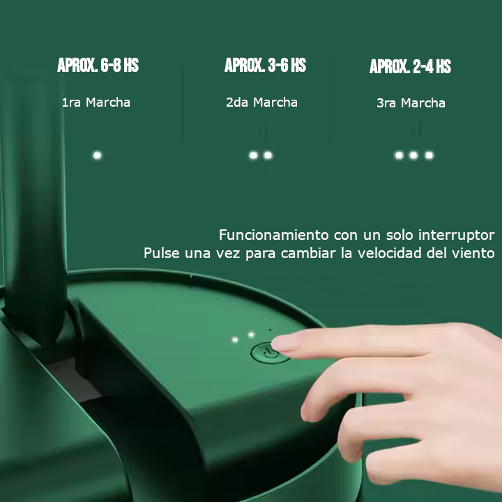 Ventilador eléctrico portátil